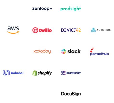 Become a Freshworks Partner.